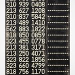 <em>Untitled (Greater Los Angeles)</em>, 2016. Acryli on canvas, 102 1/2 x 76 inches