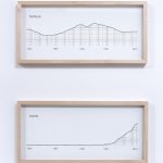 Larry Johnson and Adam Stamp. <em>Iconic is the New Famous</em>, 2017. Inkjet prints, AP from an edition of 10 + 1 AP, 12 x 25 inches each